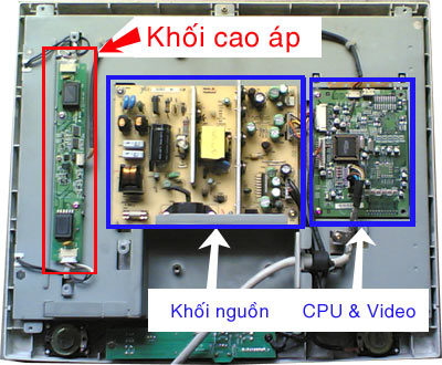 Sửa tivi tại hà nội